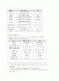 부상 농축조 7페이지