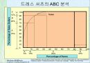 매입시스템 8페이지