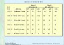 매입시스템 10페이지