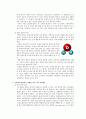 단순 조화 운동과 강제 진동 - 결과 레포트 7페이지