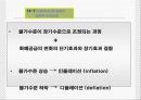 화페의 이자율과 환율 19페이지