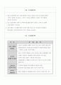 인라인을 이용한 창업계획서 4페이지