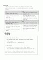 인라인을 이용한 창업계획서 10페이지