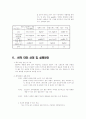 인텔의 마케팅 전략 11페이지