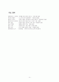 설득 화법 10페이지