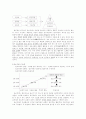 정보와 사회 불평등 체계의 변화 5페이지