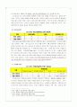 부산관광현황과 미래 7페이지
