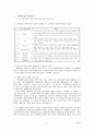 천변풍경 (독후감) 2페이지