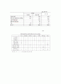 중국 기회인가 위기인가? 4페이지