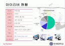 아이리버 소개 4페이지