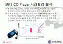 아이리버 소개 13페이지