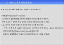 해외시장조사 6페이지