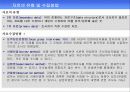 해외시장조사 13페이지
