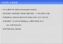 해외시장조사 17페이지