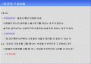 해외시장조사 18페이지