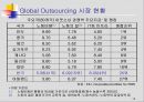 글로벌 마케팅전략 기획 18페이지