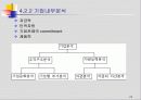 글로벌 마케팅전략 기획 20페이지