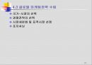 글로벌 마케팅전략 기획 21페이지
