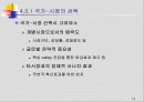 글로벌 마케팅전략 기획 24페이지