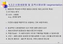 글로벌 마케팅전략 기획 29페이지
