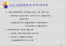 글로벌 마케팅전략 기획 30페이지