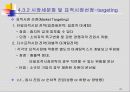 글로벌 마케팅전략 기획 31페이지