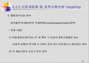 글로벌 마케팅전략 기획 32페이지