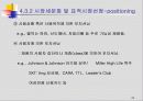글로벌 마케팅전략 기획 35페이지