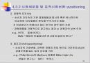 글로벌 마케팅전략 기획 36페이지