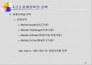 글로벌 마케팅전략 기획 40페이지