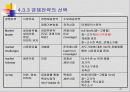 글로벌 마케팅전략 기획 41페이지