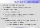지식경영 10페이지
