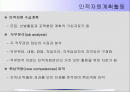 인적자원관리란 2페이지