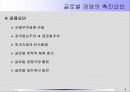 경쟁환경의 변화와 인적자원관리 4페이지