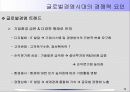 경쟁환경의 변화와 인적자원관리 10페이지