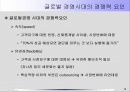 경쟁환경의 변화와 인적자원관리 14페이지