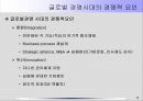 경쟁환경의 변화와 인적자원관리 15페이지