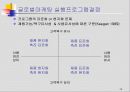 디지털시대의 글로벌마케팅 16페이지
