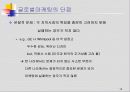 디지털시대의 글로벌마케팅 18페이지