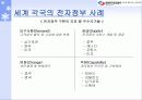 세계의 전자정부 현황 5페이지