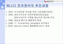세계의 전자정부 현황 12페이지