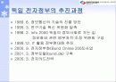 세계의 전자정부 현황 22페이지