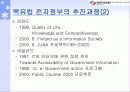 세계의 전자정부 현황 26페이지