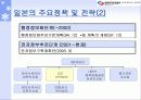 세계의 전자정부 현황 31페이지