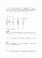 중국 경제 자료 4페이지