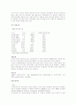 중국 경제 자료 10페이지