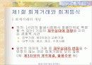 회계거래와 회계등식 2페이지