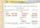 회계거래와 회계등식 12페이지