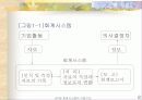 회계시스템의 기본구조 8페이지