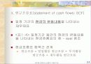 회계시스템의 기본구조 24페이지